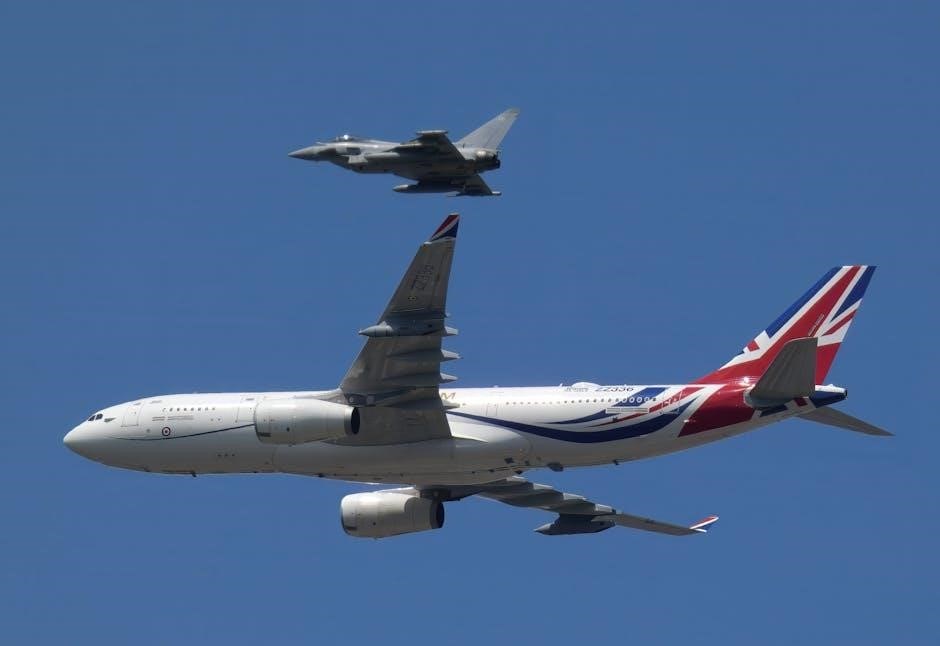 integrated flight instruction